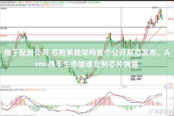 线下配资公司 芯粒系统架构首个公开规范发布，Arm 携手生态加速定制芯片演进