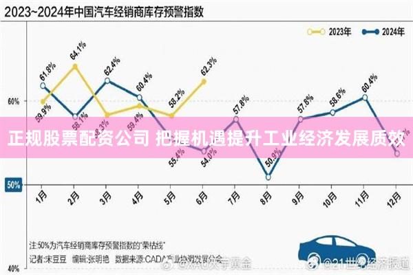 正规股票配资公司 把握机遇提升工业经济发展质效