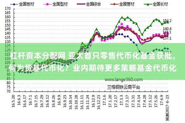 杠杆资本分配网 亚太首只零售代币化基金获批，何为货基代币化？业内期待更多策略基金代币化