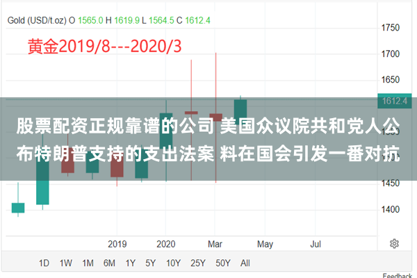 股票配资正规靠谱的公司 美国众议院共和党人公布特朗普支持的支出法案 料在国会引发一番对抗